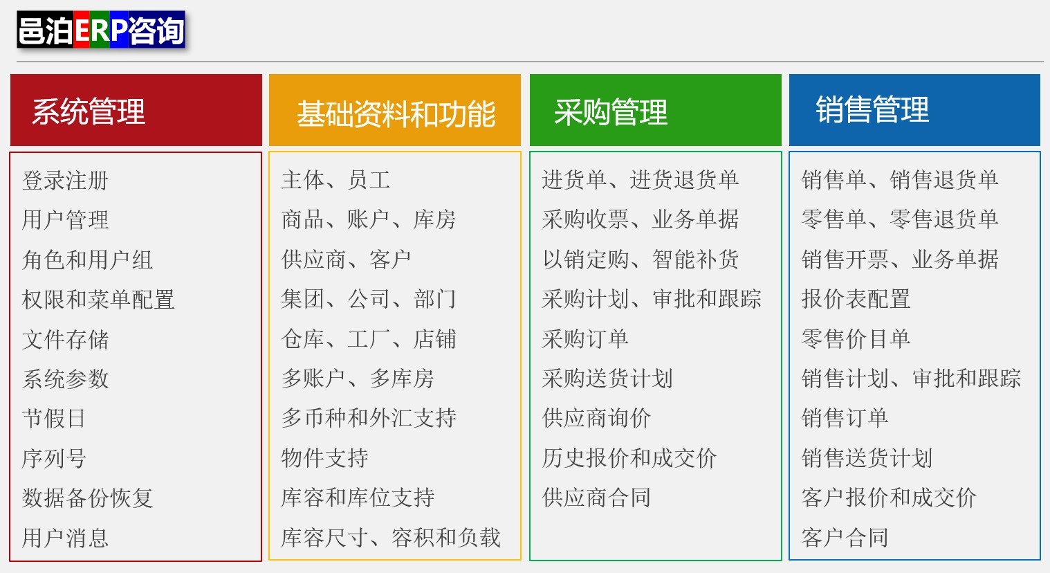 泽博供应链